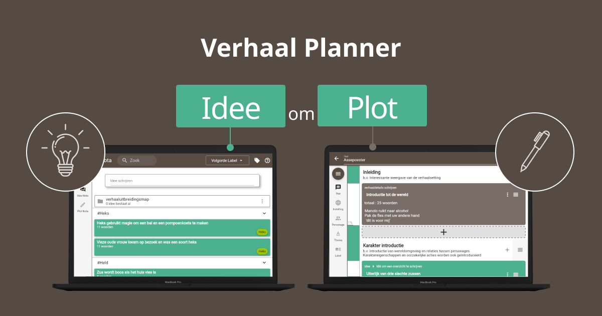 Verhaalplanner Beste Tool Om Aantrekkelijk Plot Te Maken